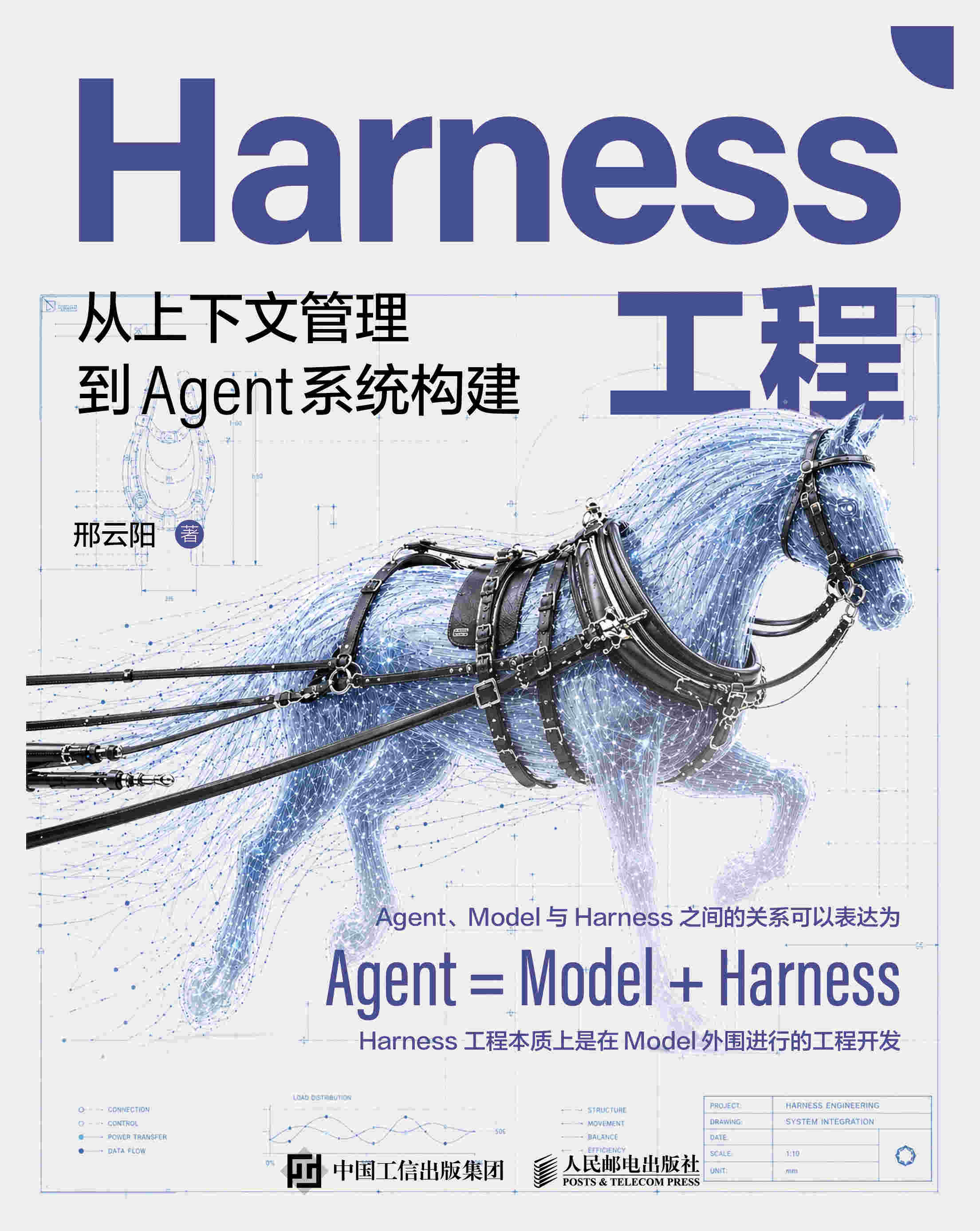 Harness工程：从上下文管理到Agent系统构建