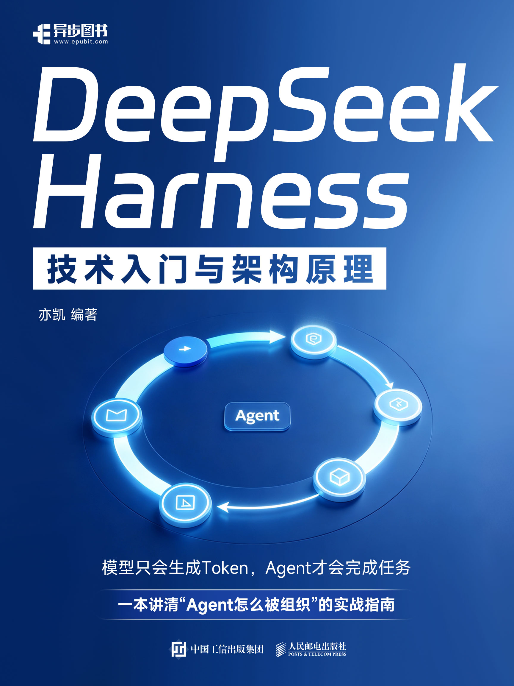 DeepSeek Harness 技术入门与架构原理