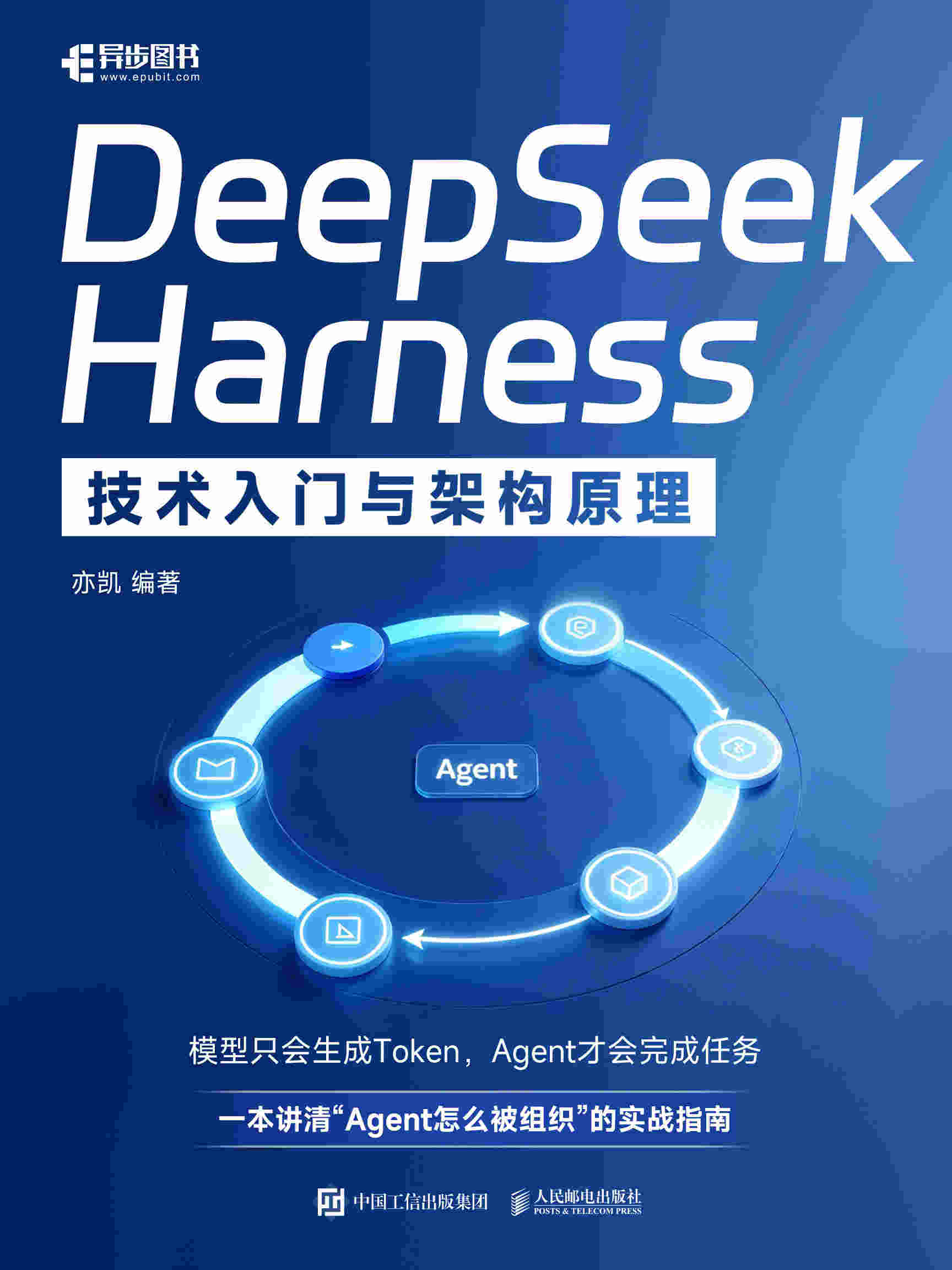 DeepSeek Harness 技术入门与架构原理
