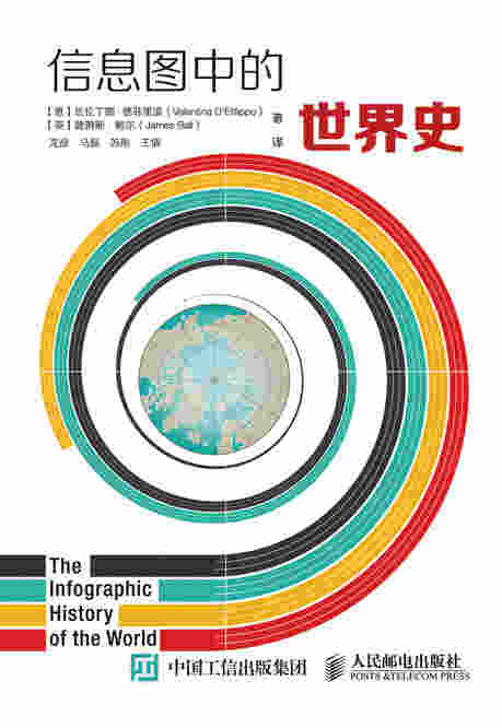 信息图中的世界史