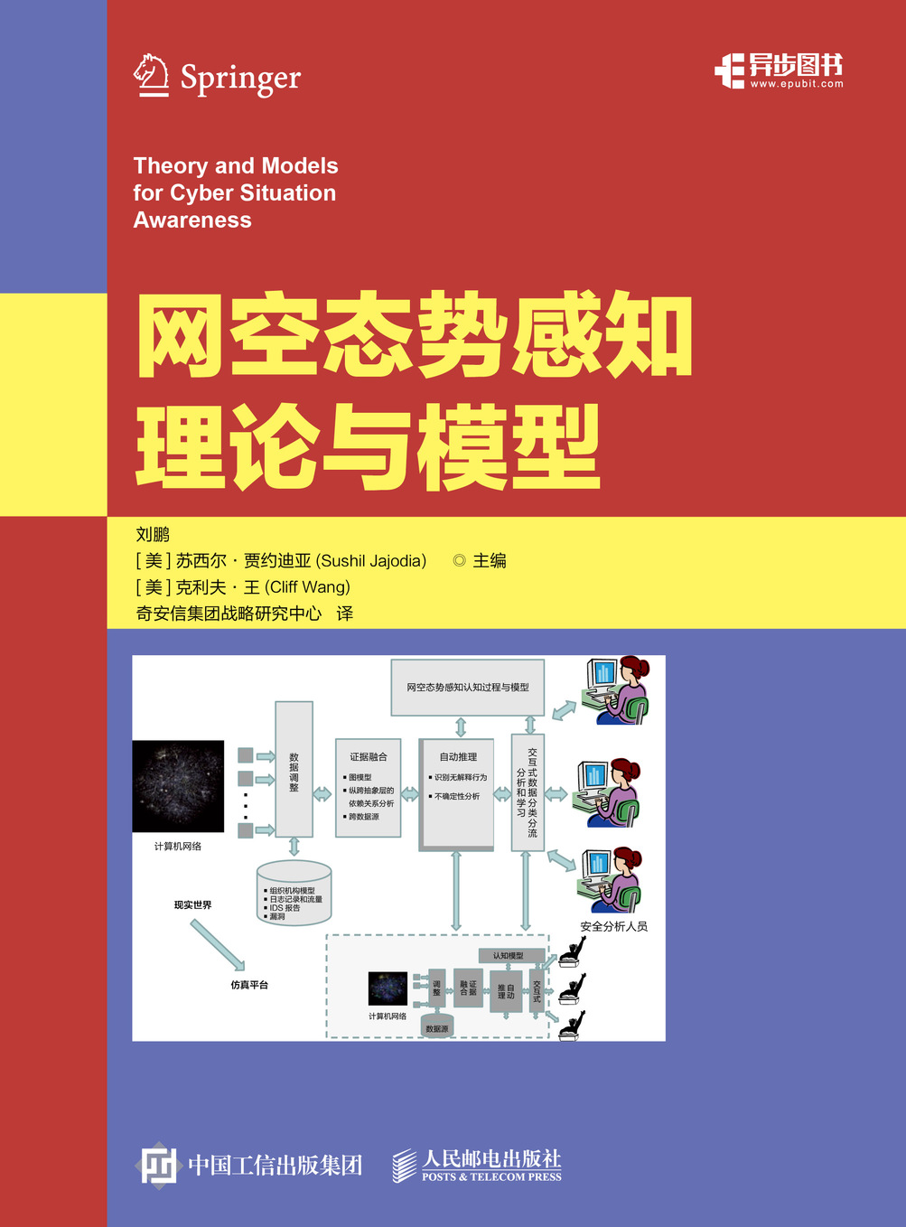 网空态势感知理论与模型