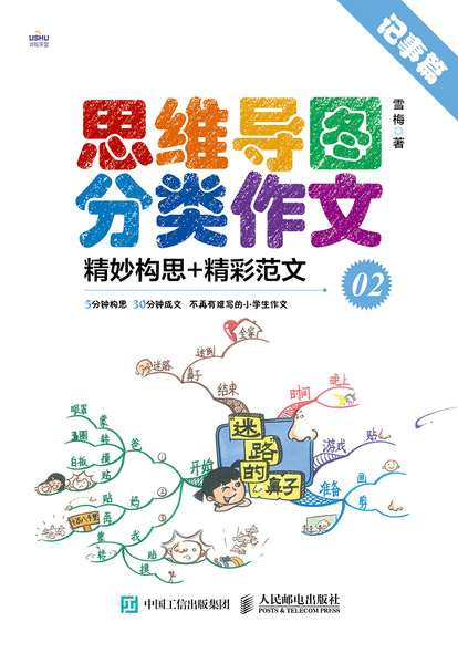思维导图分类作文02 精妙构思+精彩范文（记事篇）