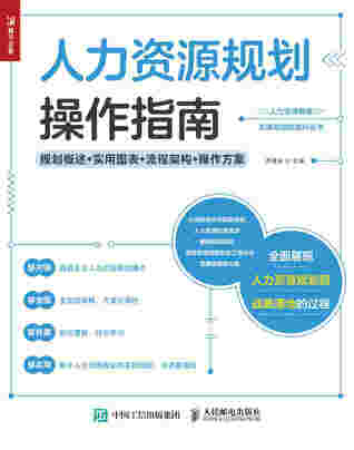 人力资源规划操作指南 规划概述 实用图表 流程架构 操作方案