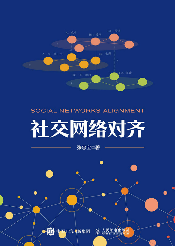 社交网络对齐