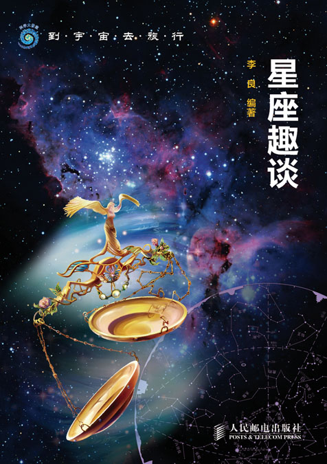 星座趣谈