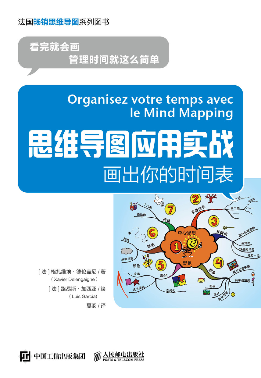 思维导图应用实战：画出你的时间表