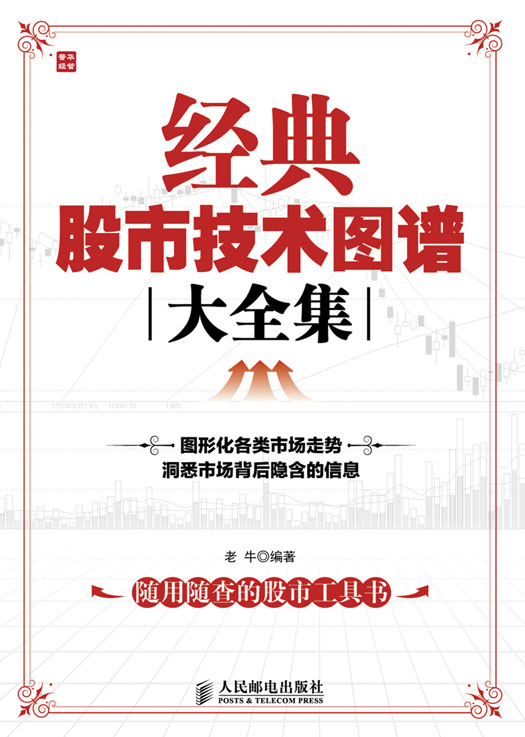 经典股市技术图谱大全集