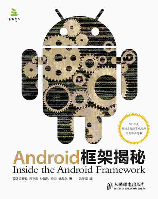 Android框架揭秘