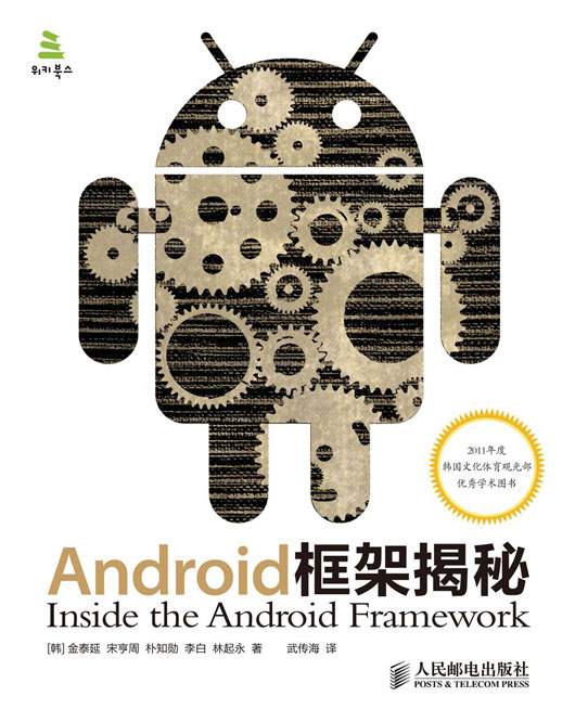 Android框架揭秘