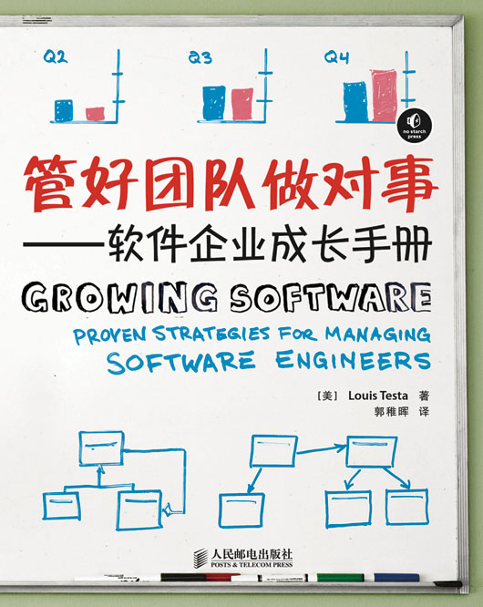 管好团队做对事——软件企业成长手册