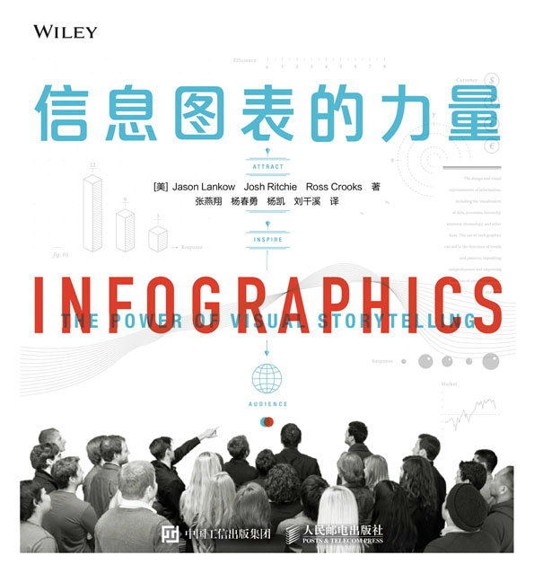 信息图表的力量