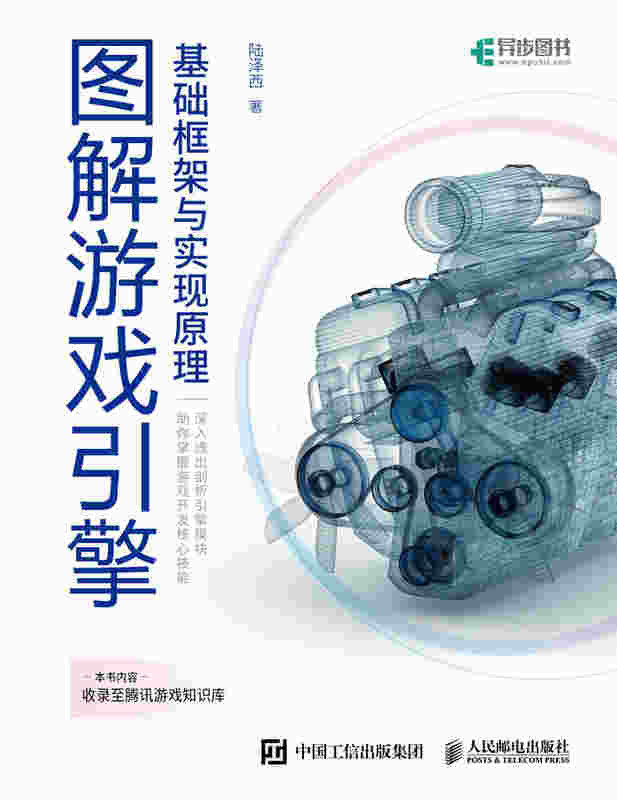 图解游戏引擎基础框架与实现原理